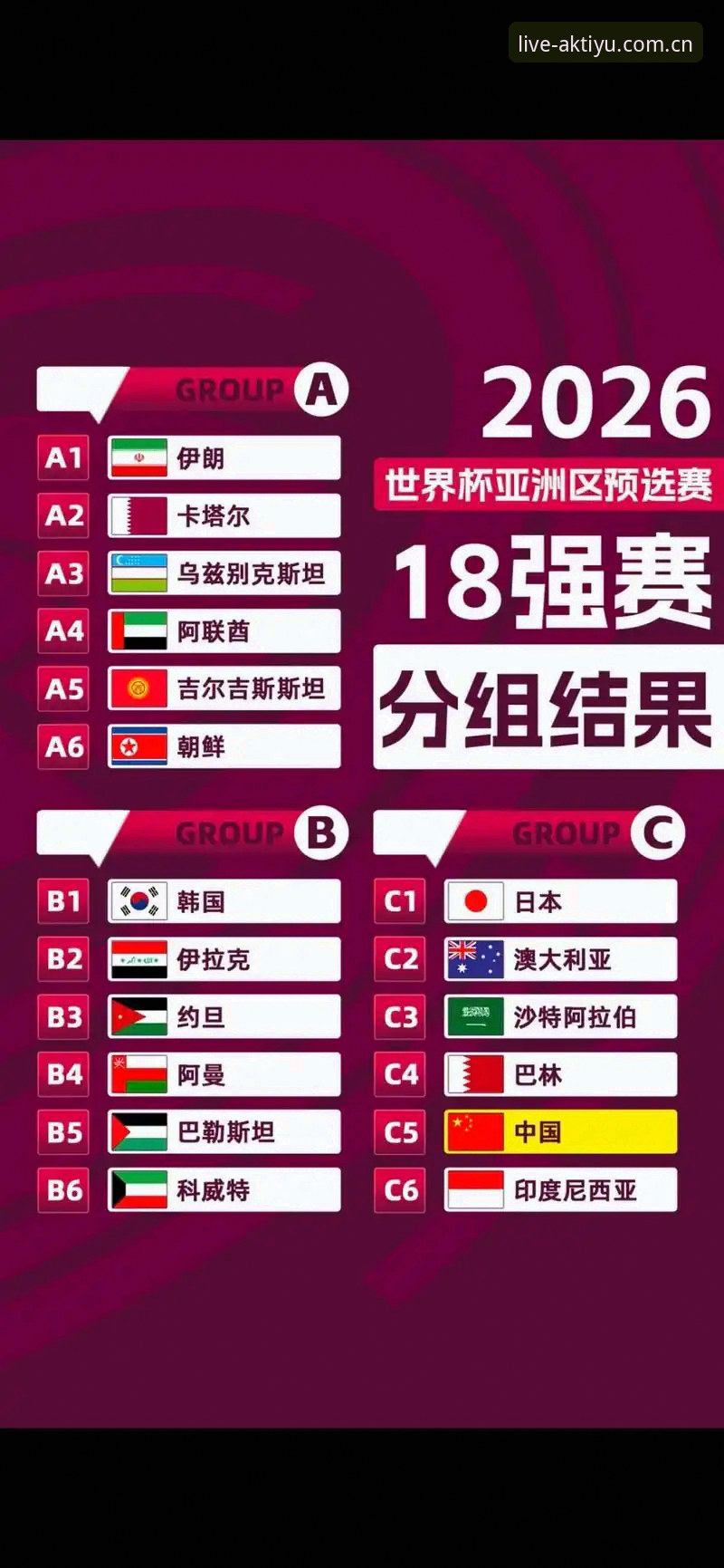 国足U17抽签结果出炉！4个关键比赛看点与AK体育平台观赛指南