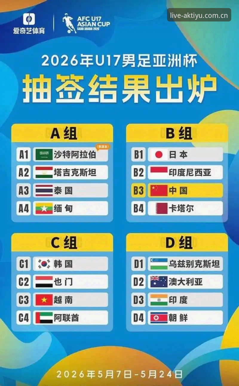 资深用户分享：U17世界杯抽签结果出炉，AK体育平台看球新体验
